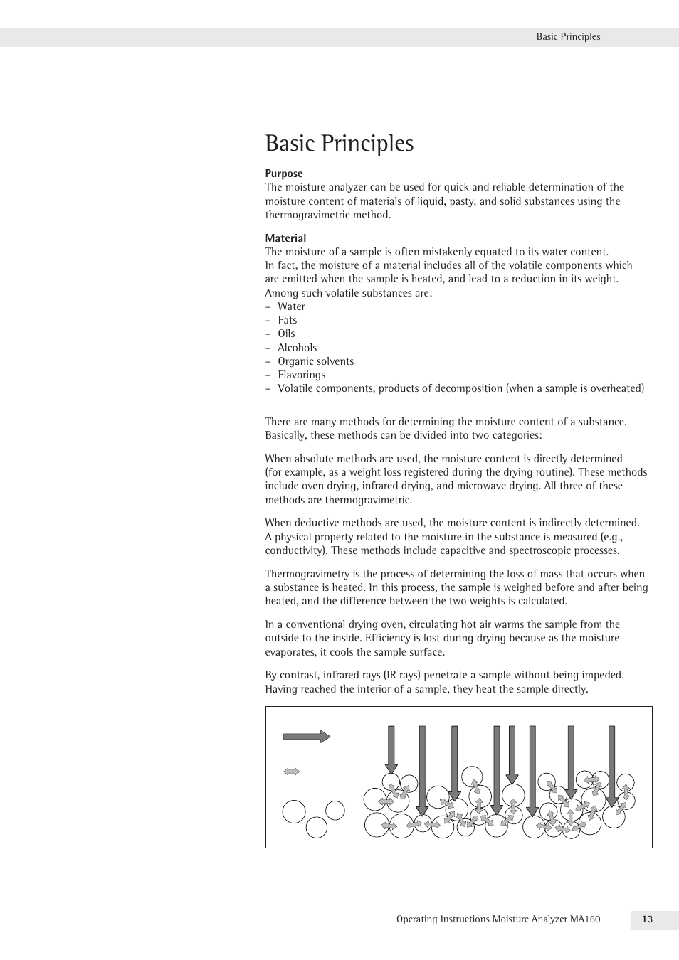 Basic principles | Rice Lake MA160 Sartorius Moisture Analyzer User Manual | Page 13 / 82