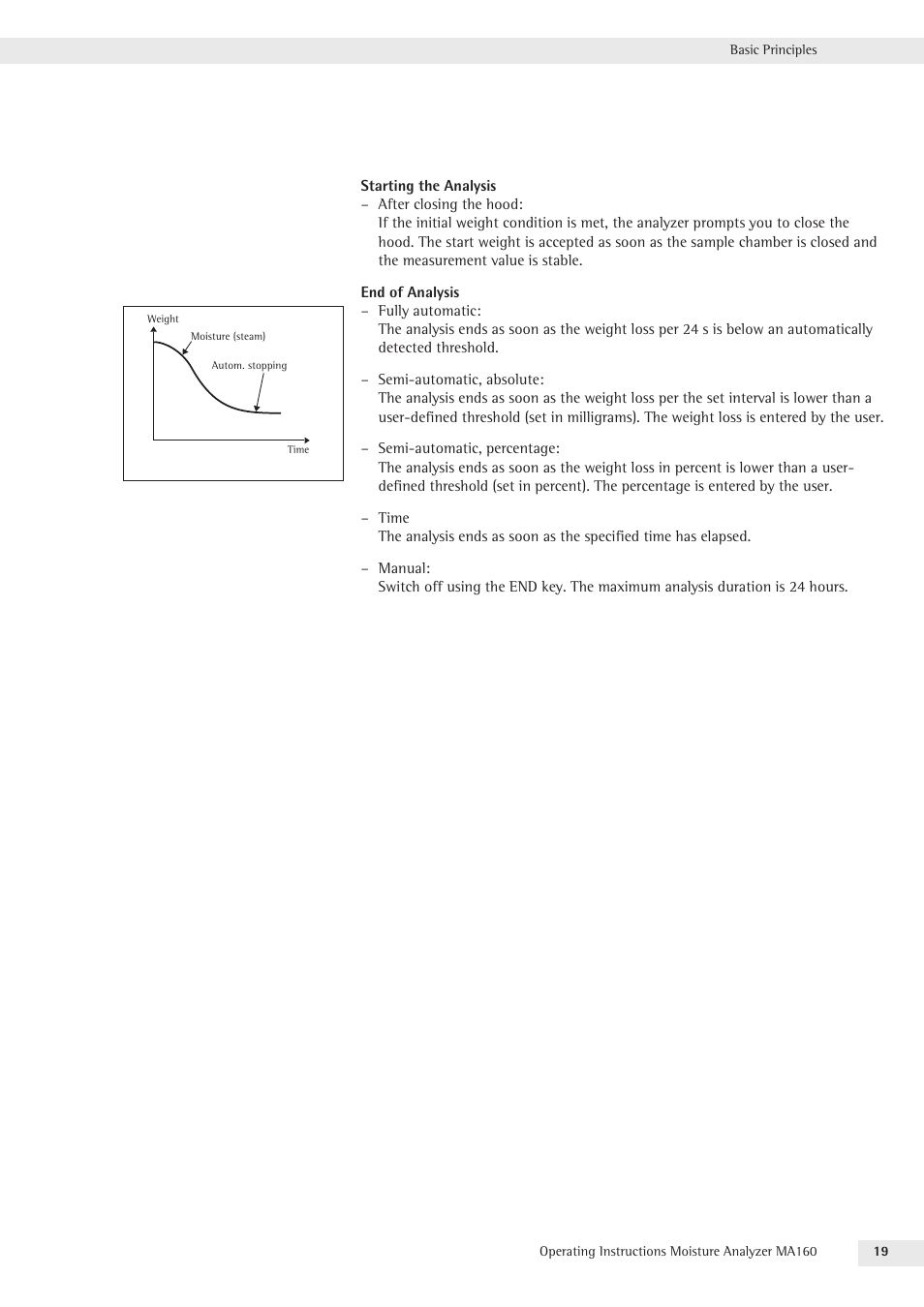 Rice Lake MA160 Sartorius Moisture Analyzer User Manual | Page 19 / 82