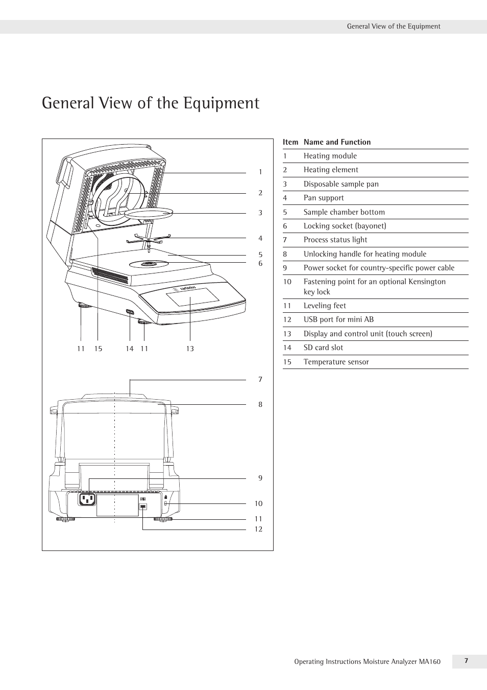 General view of the equipment | Rice Lake MA160 Sartorius Moisture Analyzer User Manual | Page 7 / 82