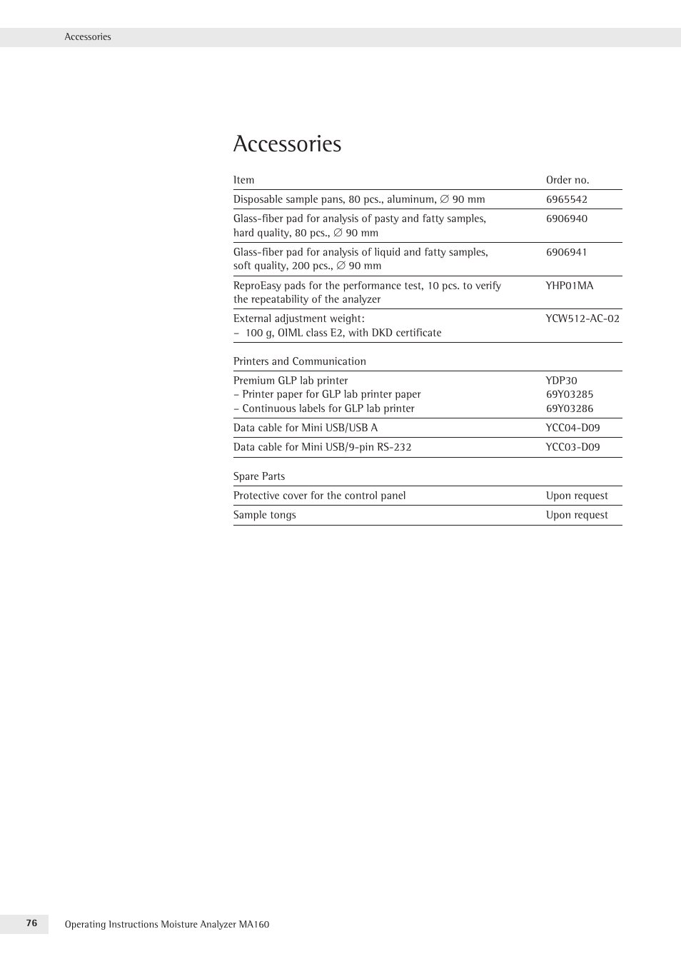 Accessories | Rice Lake MA160 Sartorius Moisture Analyzer User Manual | Page 76 / 82