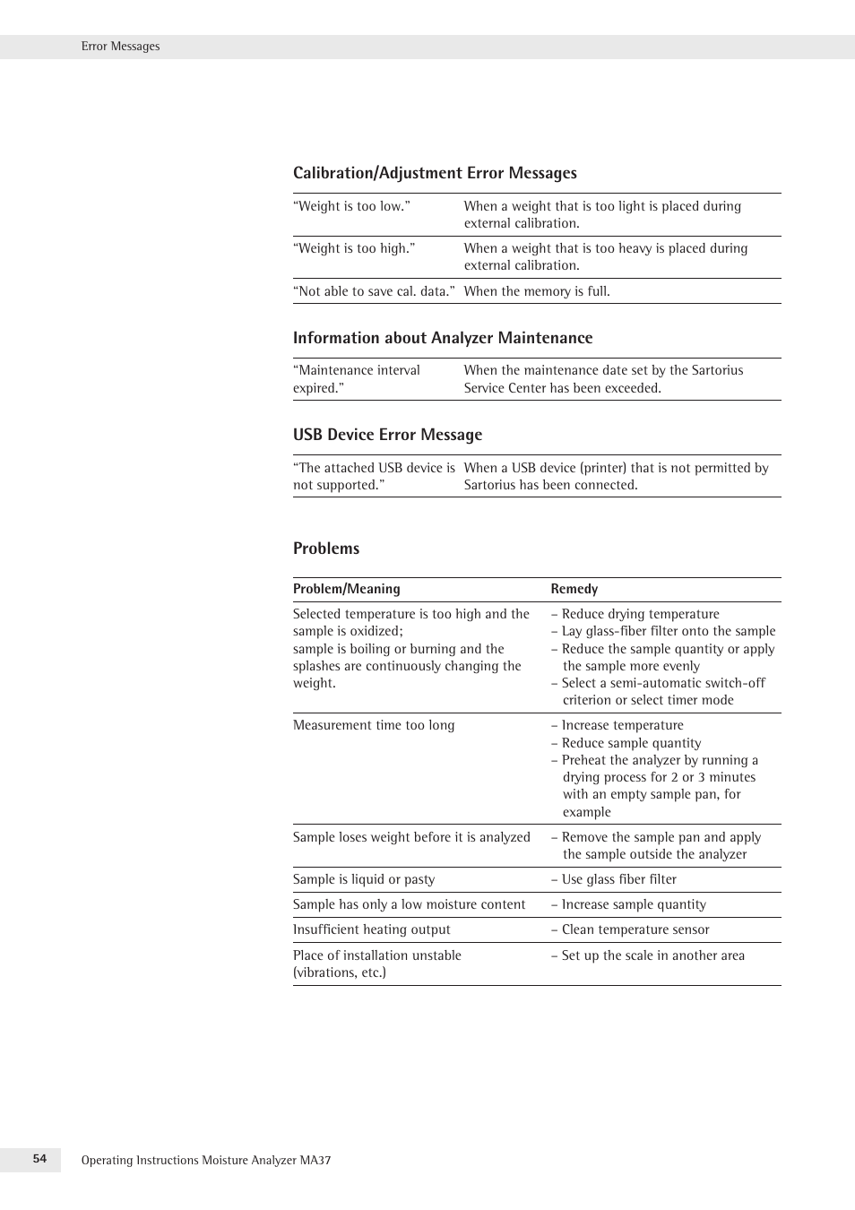 Rice Lake MA37 Sartorius Moisture Analyzer User Manual | Page 54 / 69