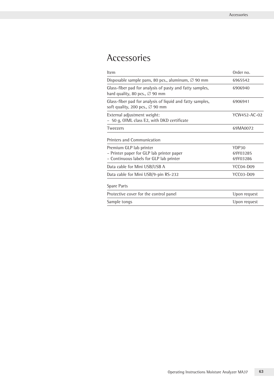 Accessories | Rice Lake MA37 Sartorius Moisture Analyzer User Manual | Page 63 / 69
