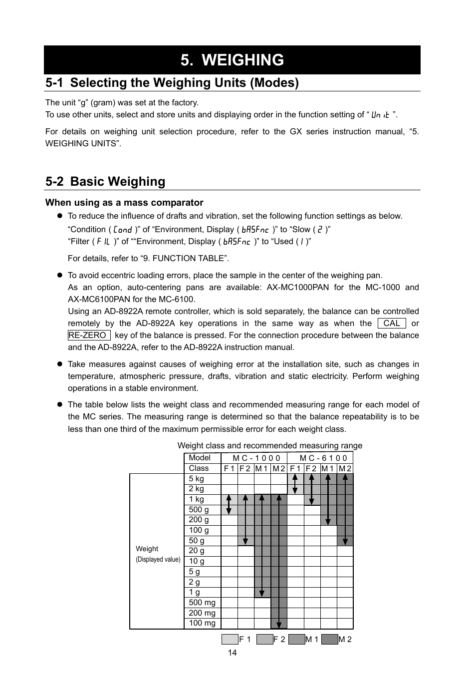 Weighing, 1 selecting the weighing units (modes), 2 basic weighing | Rice Lake MC Series Mass Comparator, A&D Weighing - MC-6100 User Manual | Page 16 / 66