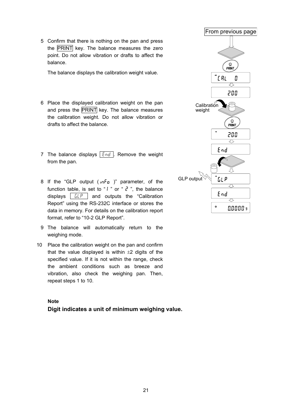 Rice Lake MC Series Mass Comparator, A&D Weighing - MC-6100 User Manual | Page 23 / 66