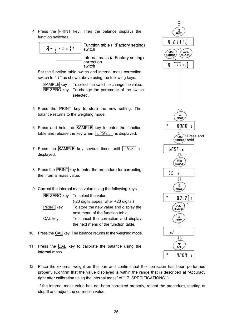 Rice Lake MC Series Mass Comparator, A&D Weighing - MC-6100 User Manual | Page 27 / 66