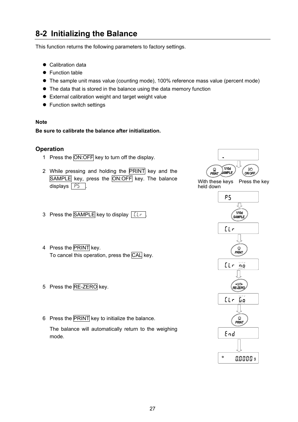 2 initializing the balance | Rice Lake MC Series Mass Comparator, A&D Weighing - MC-6100 User Manual | Page 29 / 66