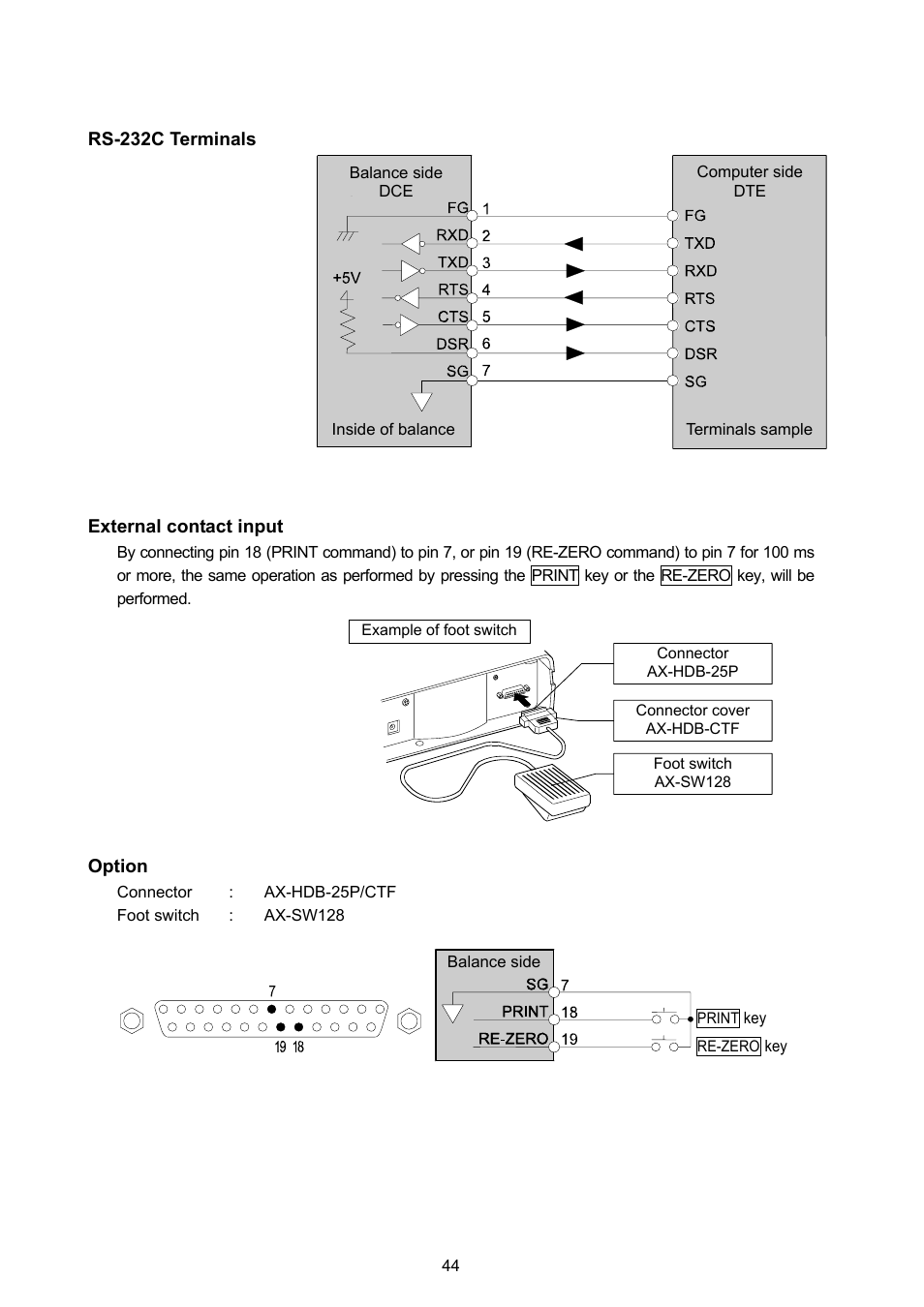 Rice Lake MC Series Mass Comparator, A&D Weighing - MC-6100 User Manual | Page 46 / 66