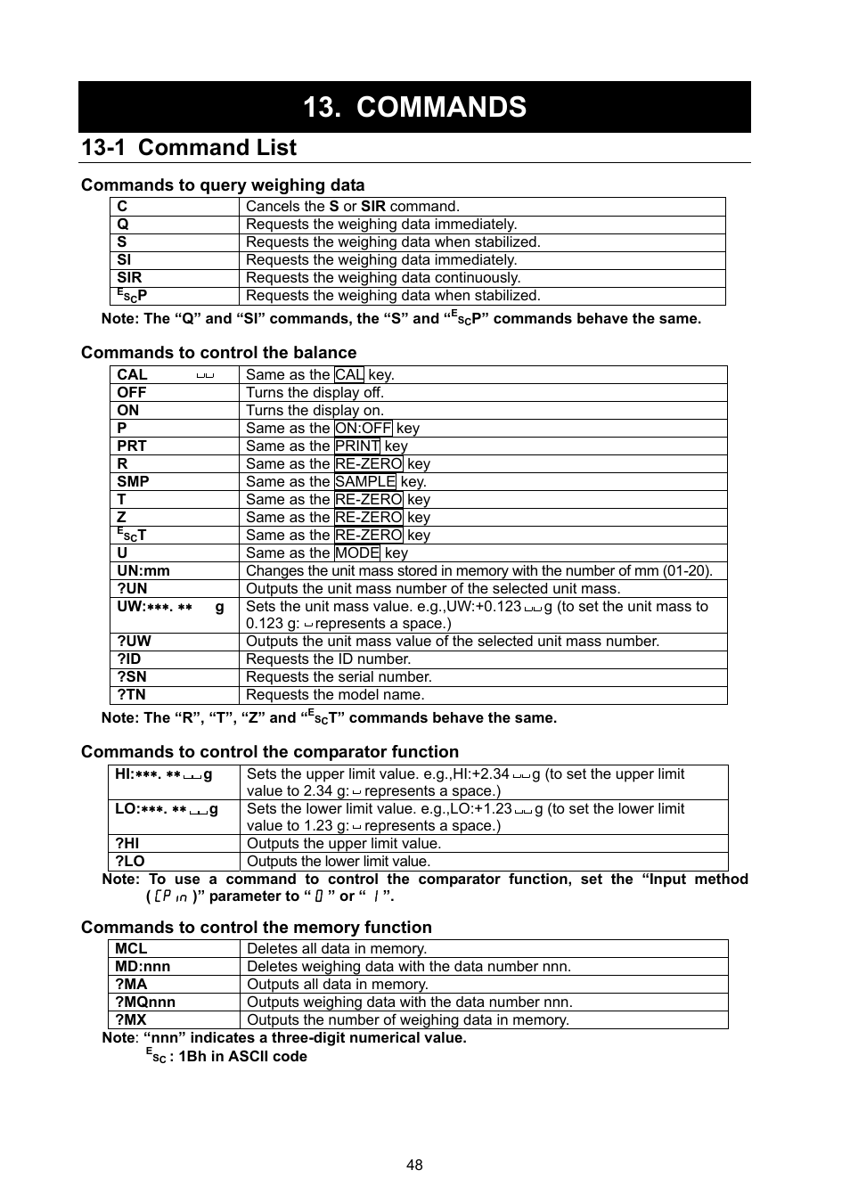 Commands, 1 command list | Rice Lake MC Series Mass Comparator, A&D Weighing - MC-6100 User Manual | Page 50 / 66