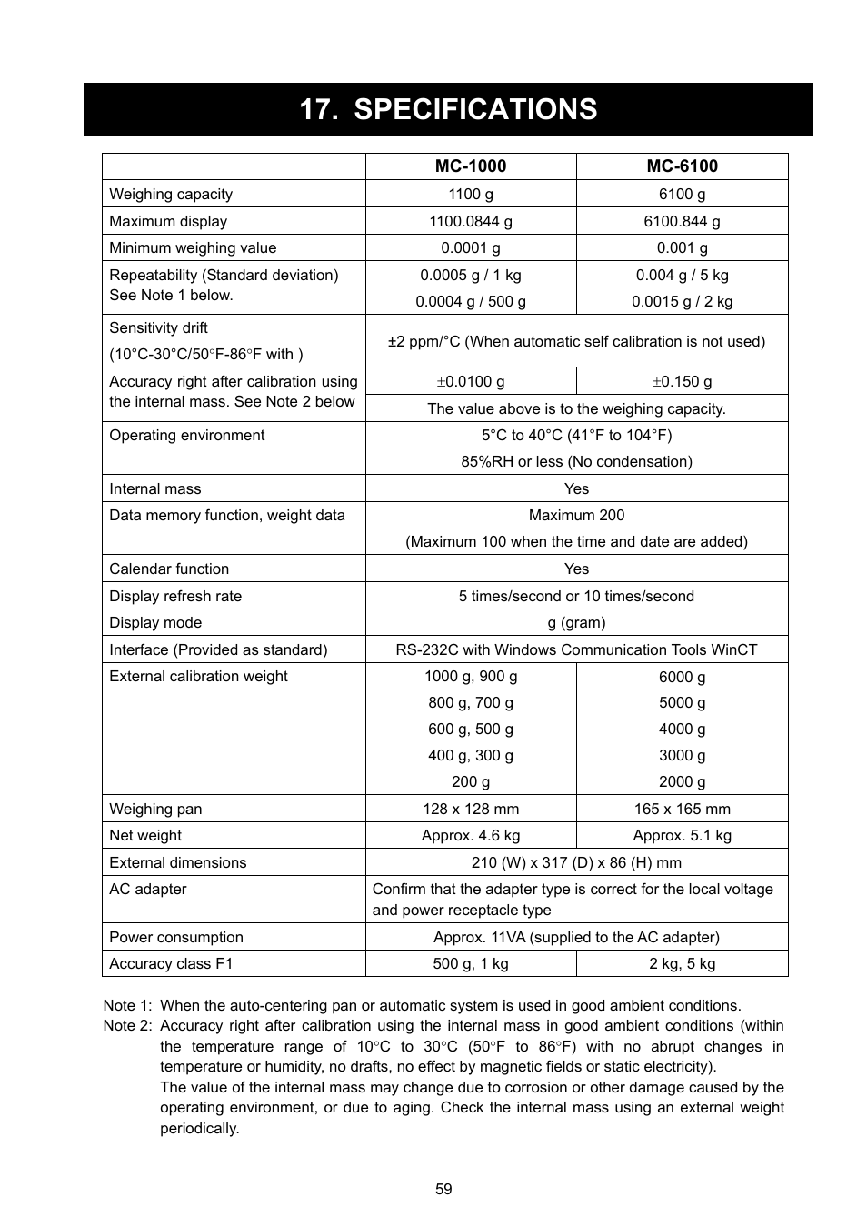 Specifications | Rice Lake MC Series Mass Comparator, A&D Weighing - MC-6100 User Manual | Page 61 / 66