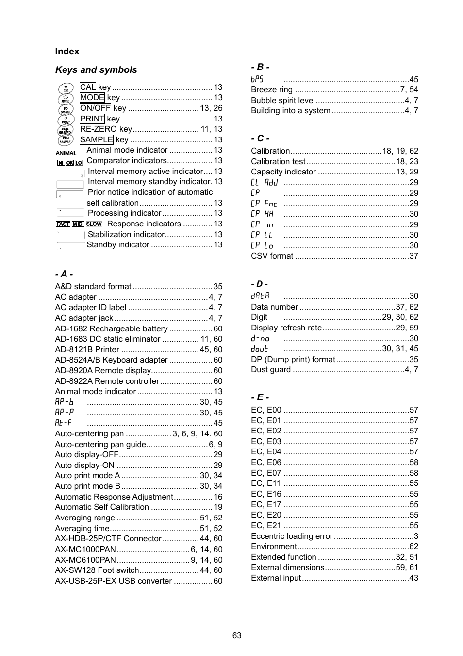 Rice Lake MC Series Mass Comparator, A&D Weighing - MC-6100 User Manual | Page 65 / 66