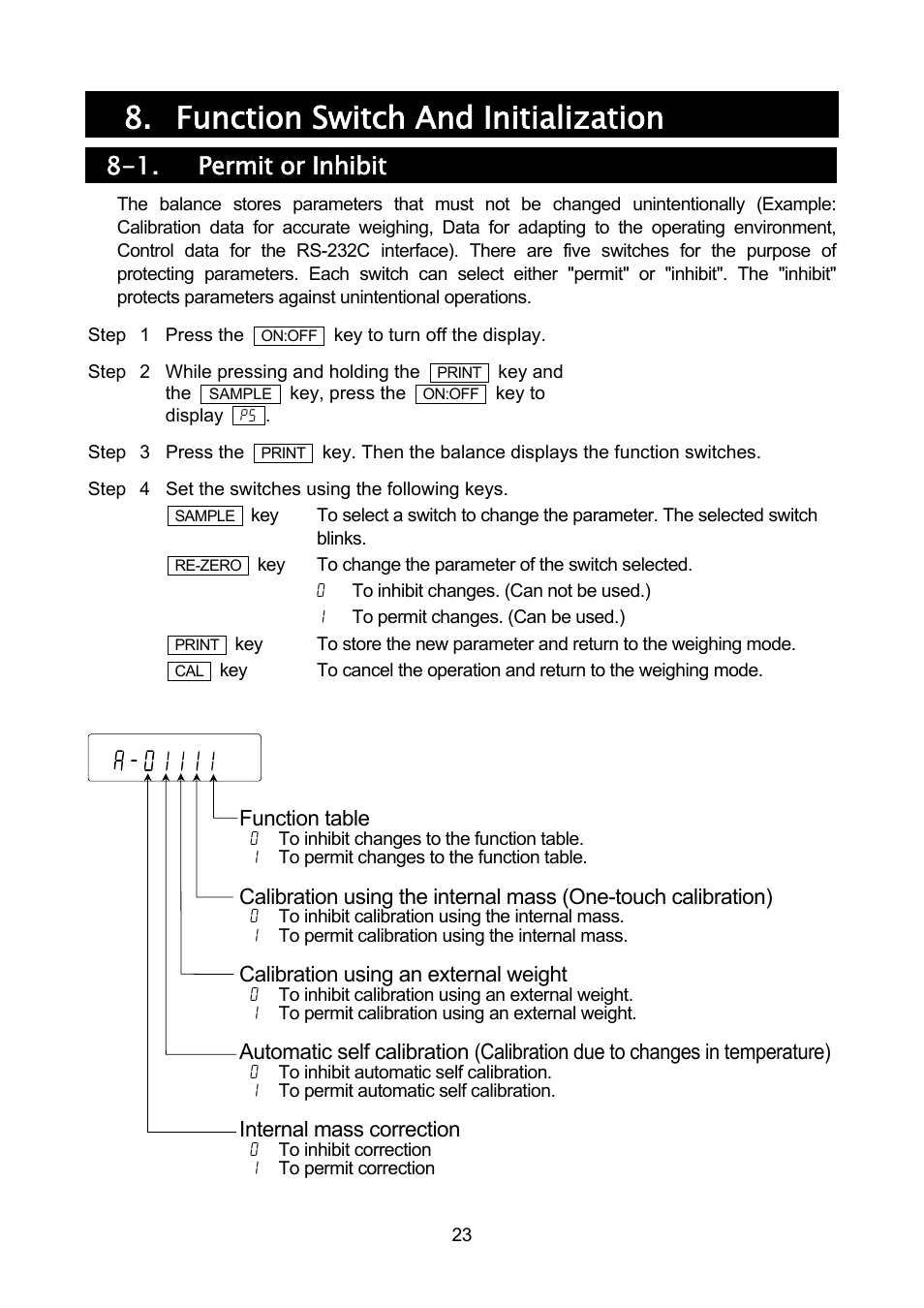 Function switch and initialization, 1. permit or inhibit | Rice Lake MC Series Mass Comparator, A&D Weighing - MC-30K User Manual | Page 25 / 66