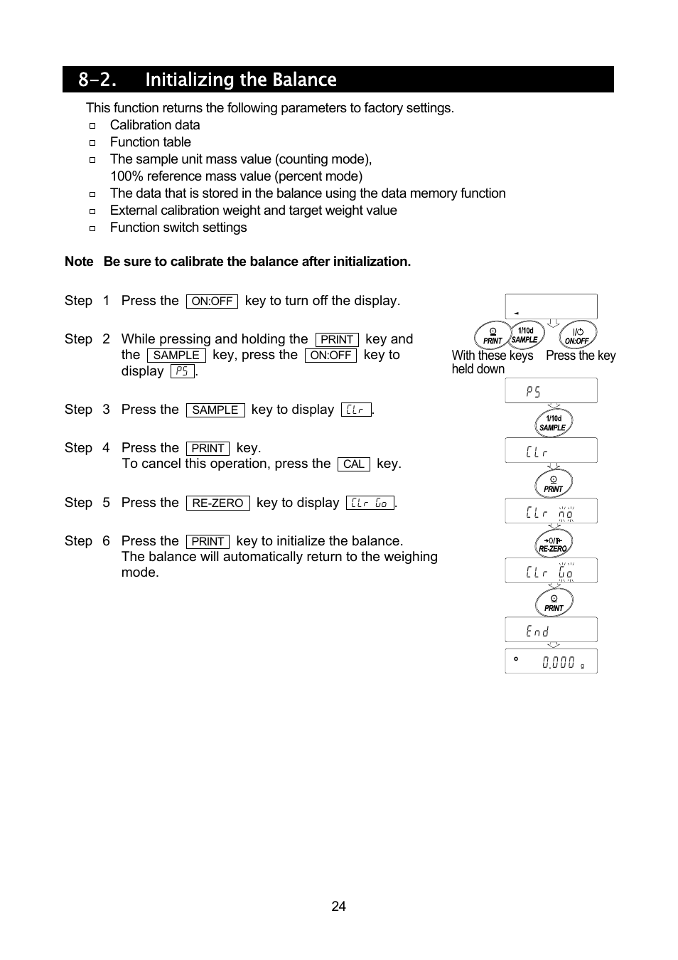 2. initializing the balance | Rice Lake MC Series Mass Comparator, A&D Weighing - MC-30K User Manual | Page 26 / 66