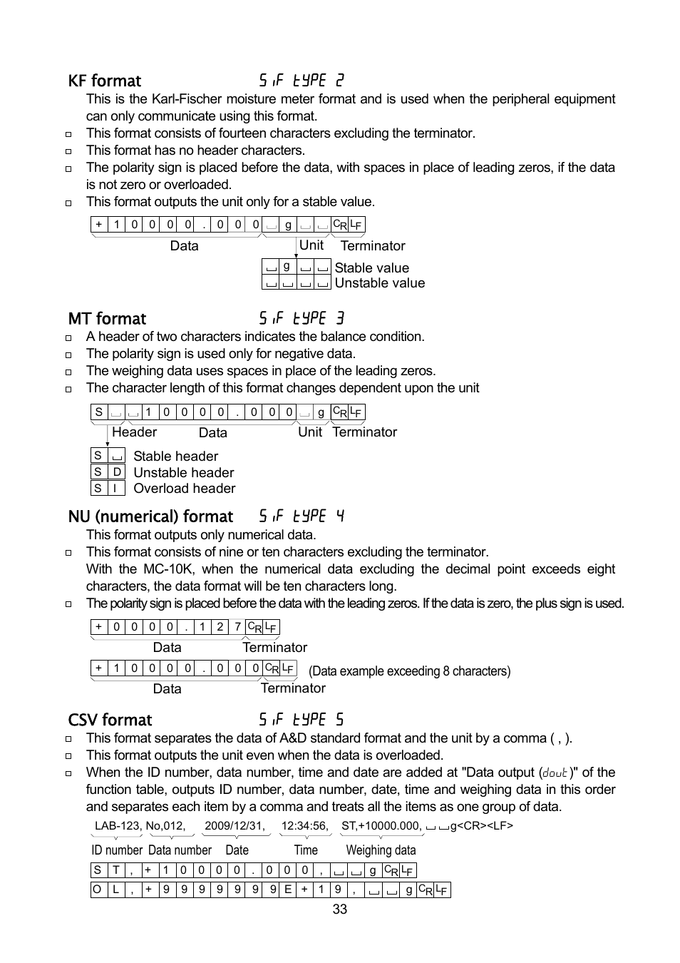 Kf format 5if type 2, Mt format 5if type 3, Nu (numerical) format 5if type 4 | Csv format 5if type 5 | Rice Lake MC Series Mass Comparator, A&D Weighing - MC-30K User Manual | Page 35 / 66