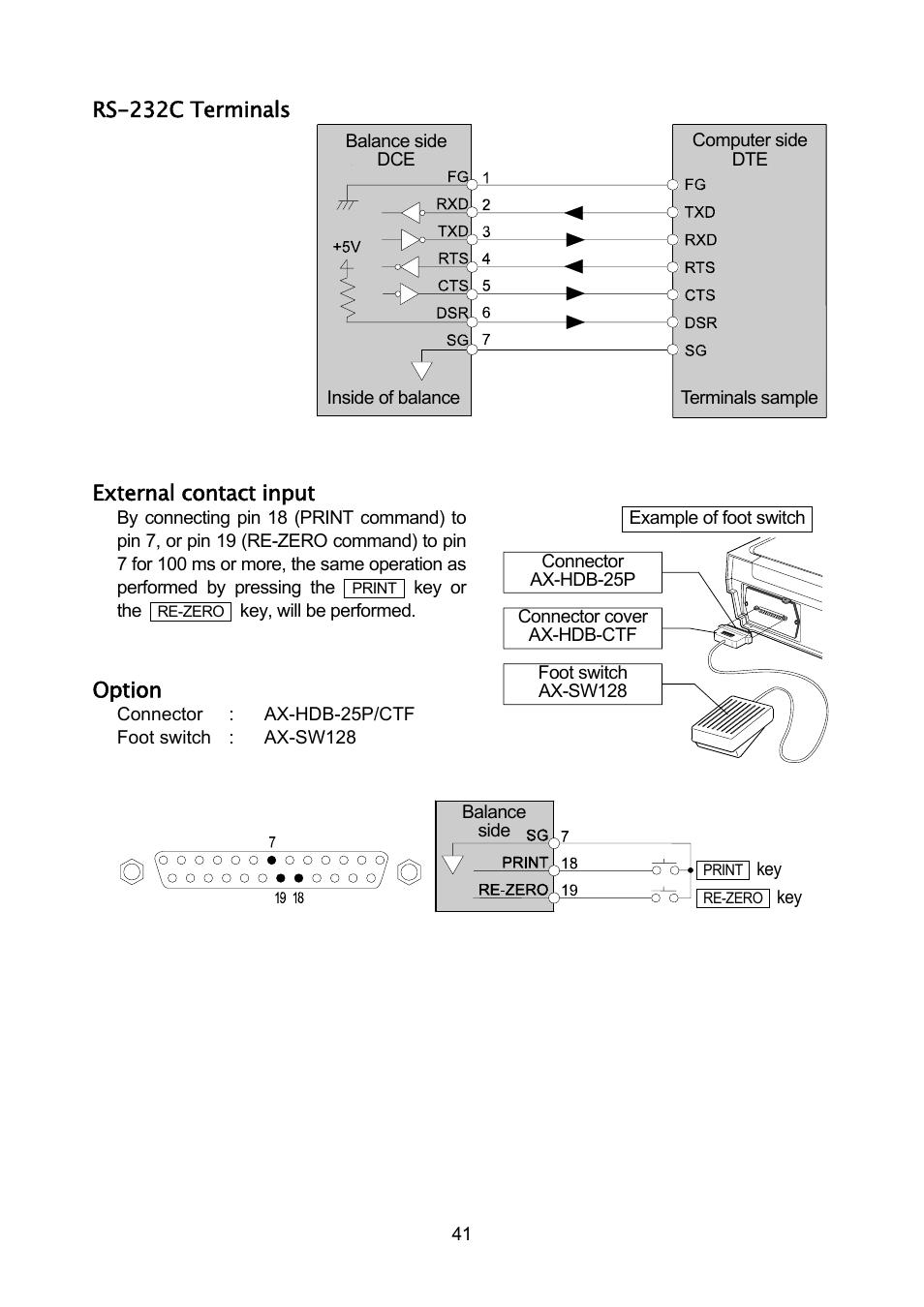 Rice Lake MC Series Mass Comparator, A&D Weighing - MC-30K User Manual | Page 43 / 66
