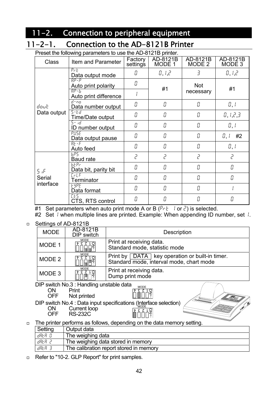 Rice Lake MC Series Mass Comparator, A&D Weighing - MC-30K User Manual | Page 44 / 66