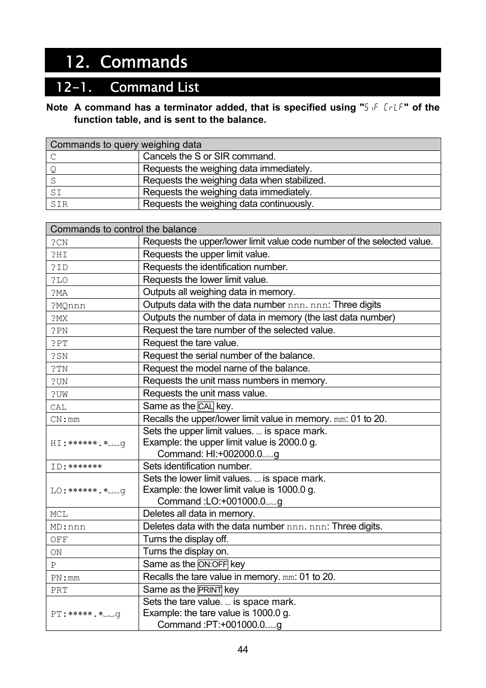 Commands, 1. command list | Rice Lake MC Series Mass Comparator, A&D Weighing - MC-30K User Manual | Page 46 / 66