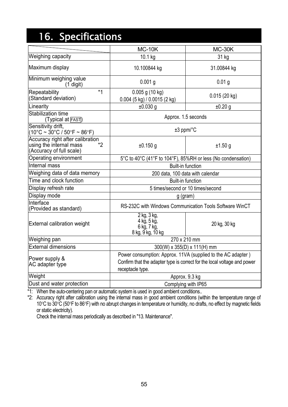 Specifications | Rice Lake MC Series Mass Comparator, A&D Weighing - MC-30K User Manual | Page 57 / 66