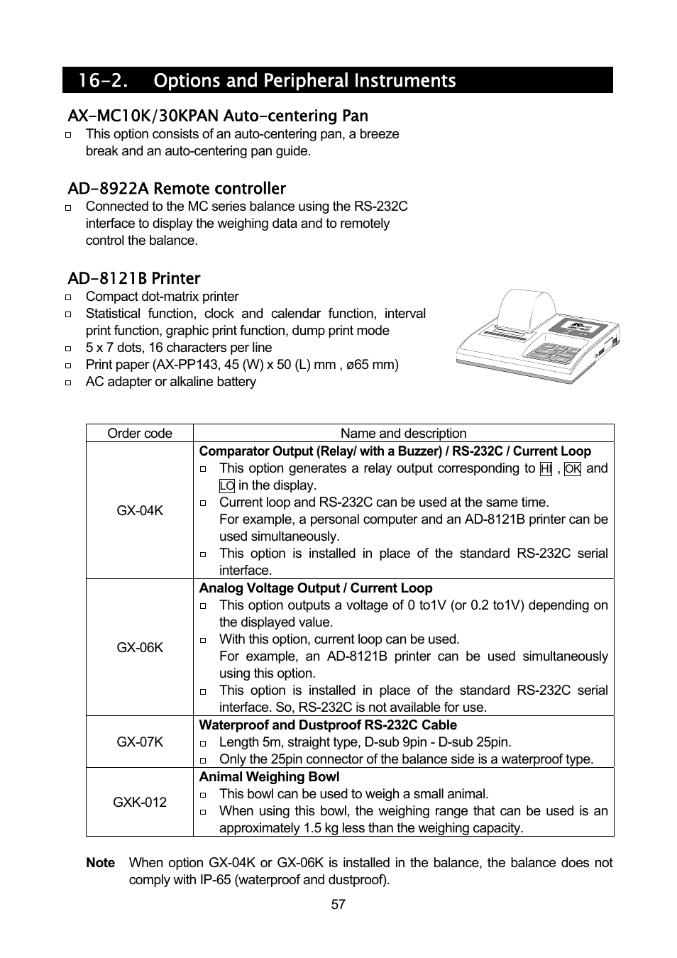 2. options and peripheral instruments | Rice Lake MC Series Mass Comparator, A&D Weighing - MC-30K User Manual | Page 59 / 66
