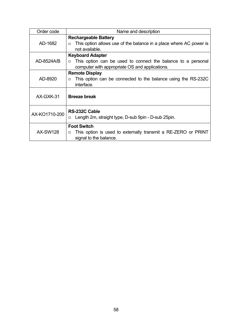Rice Lake MC Series Mass Comparator, A&D Weighing - MC-30K User Manual | Page 60 / 66