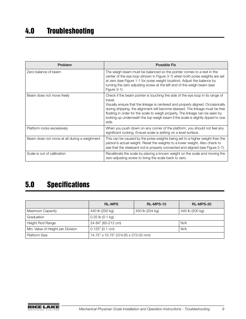 0 troubleshooting, 0 specifications | Rice Lake Mechanical Physician Scale RL-MPS-20 (LB and KG, No Height Rod) User Manual | Page 13 / 18