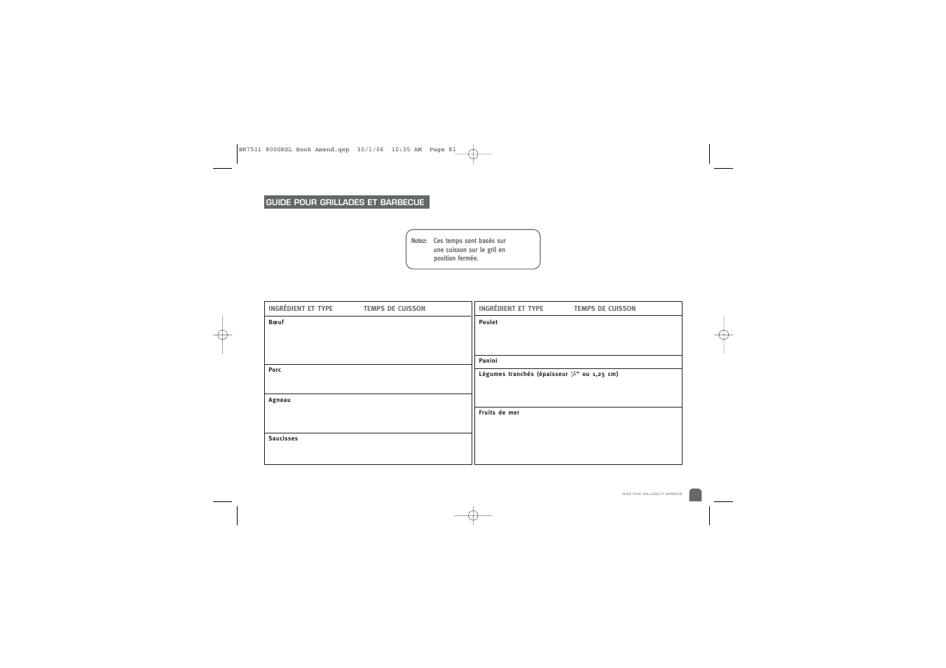 Breville 800GRXL User Manual | Page 82 / 96