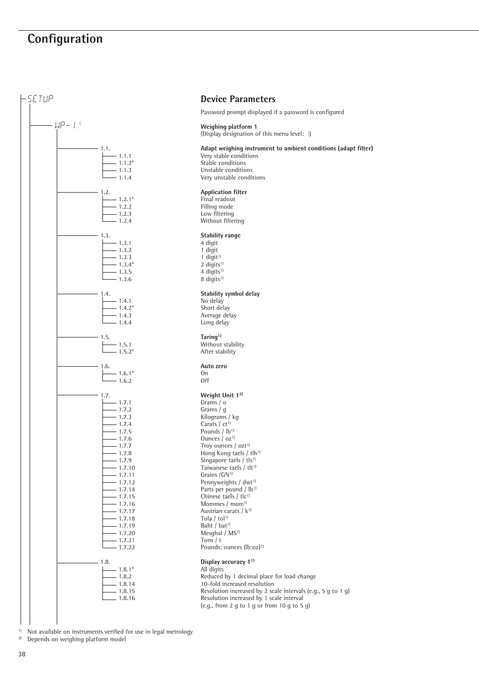 Configuration, Setup device parameters, Wp-1 | Rice Lake Sartorius Midrics 1 and 2 Series - Operating Instructions User Manual | Page 38 / 107