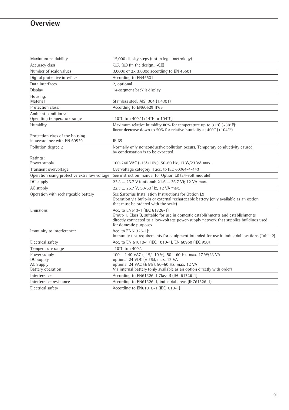 Overview | Rice Lake Sartorius Midrics 1 and 2 Series - Operating Instructions User Manual | Page 91 / 107