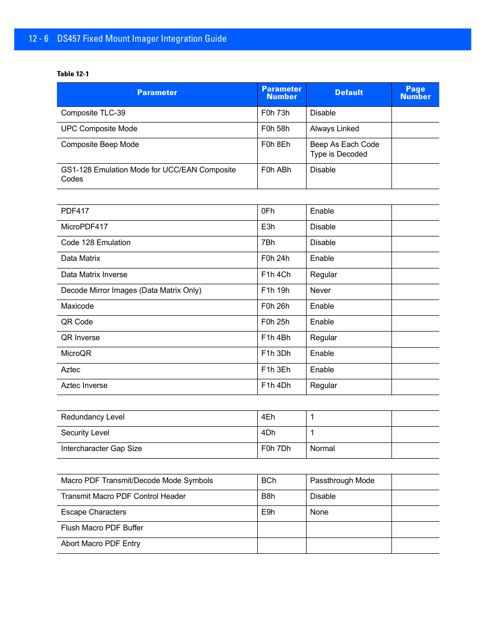 Rice Lake Motorola DS457 Laser Scanner User Manual | Page 228 / 428