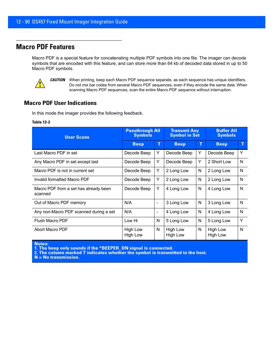 Macro pdf features, Macro pdf user indications, Macro pdf features -90 | Macro pdf user indications -90 | Rice Lake Motorola DS457 Laser Scanner User Manual | Page 312 / 428