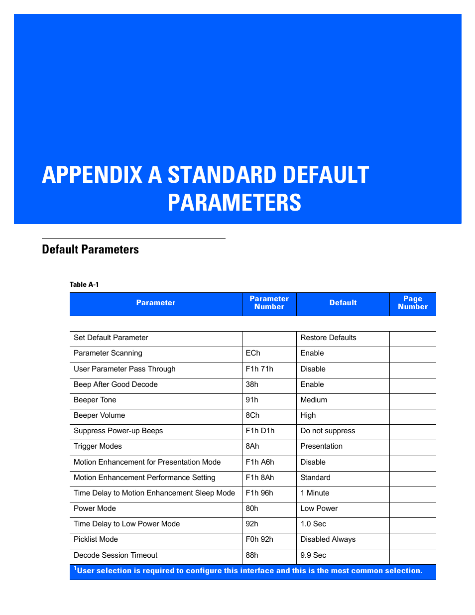 Standard default parameters, Default parameters, Appendix a: standard default parameters | Appendix a, standard default parameters, Appendix a, standard default, Parameters, Appendix a standard default parameters | Rice Lake Motorola DS457 Laser Scanner User Manual | Page 373 / 428