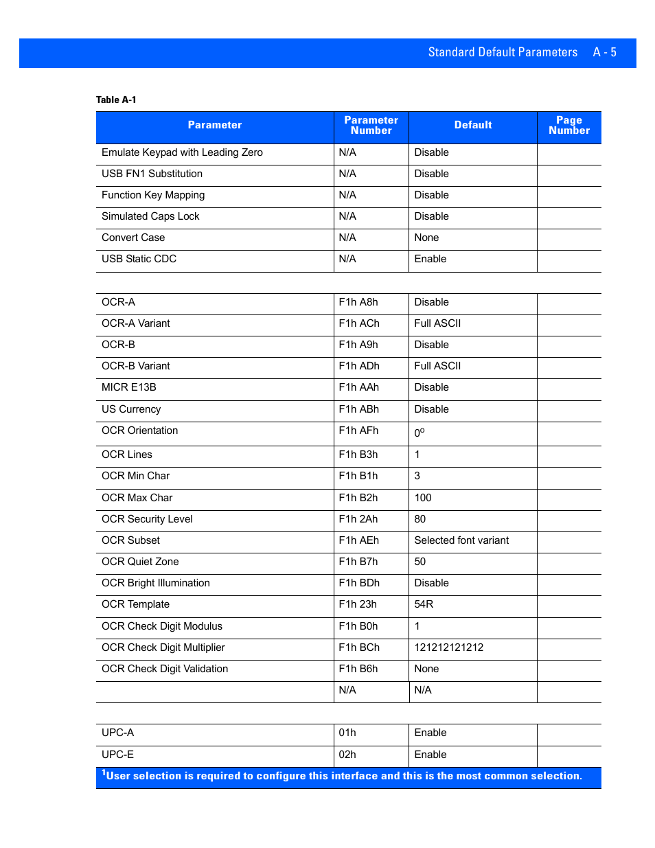 Rice Lake Motorola DS457 Laser Scanner User Manual | Page 377 / 428