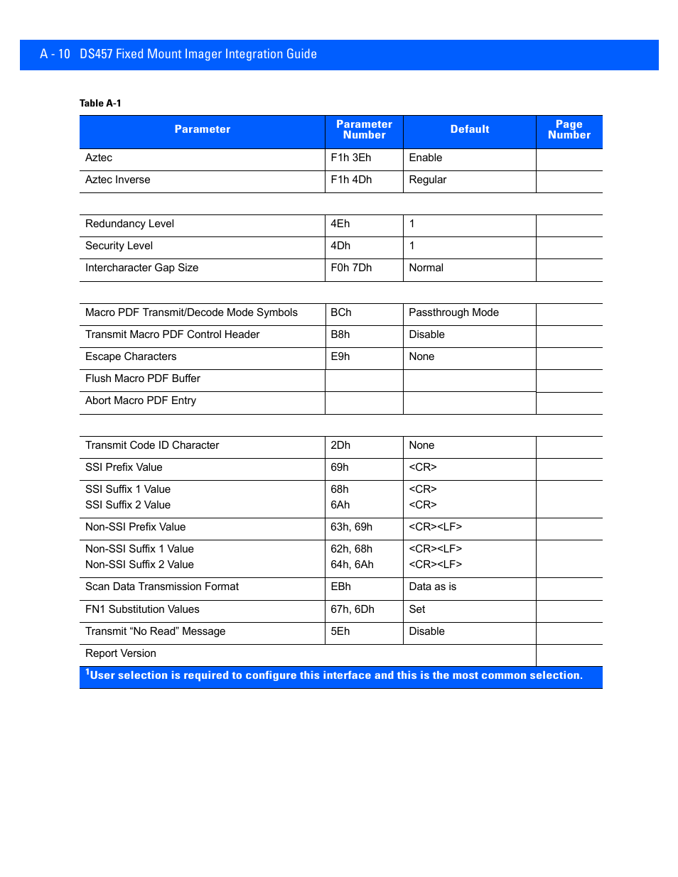 Rice Lake Motorola DS457 Laser Scanner User Manual | Page 382 / 428