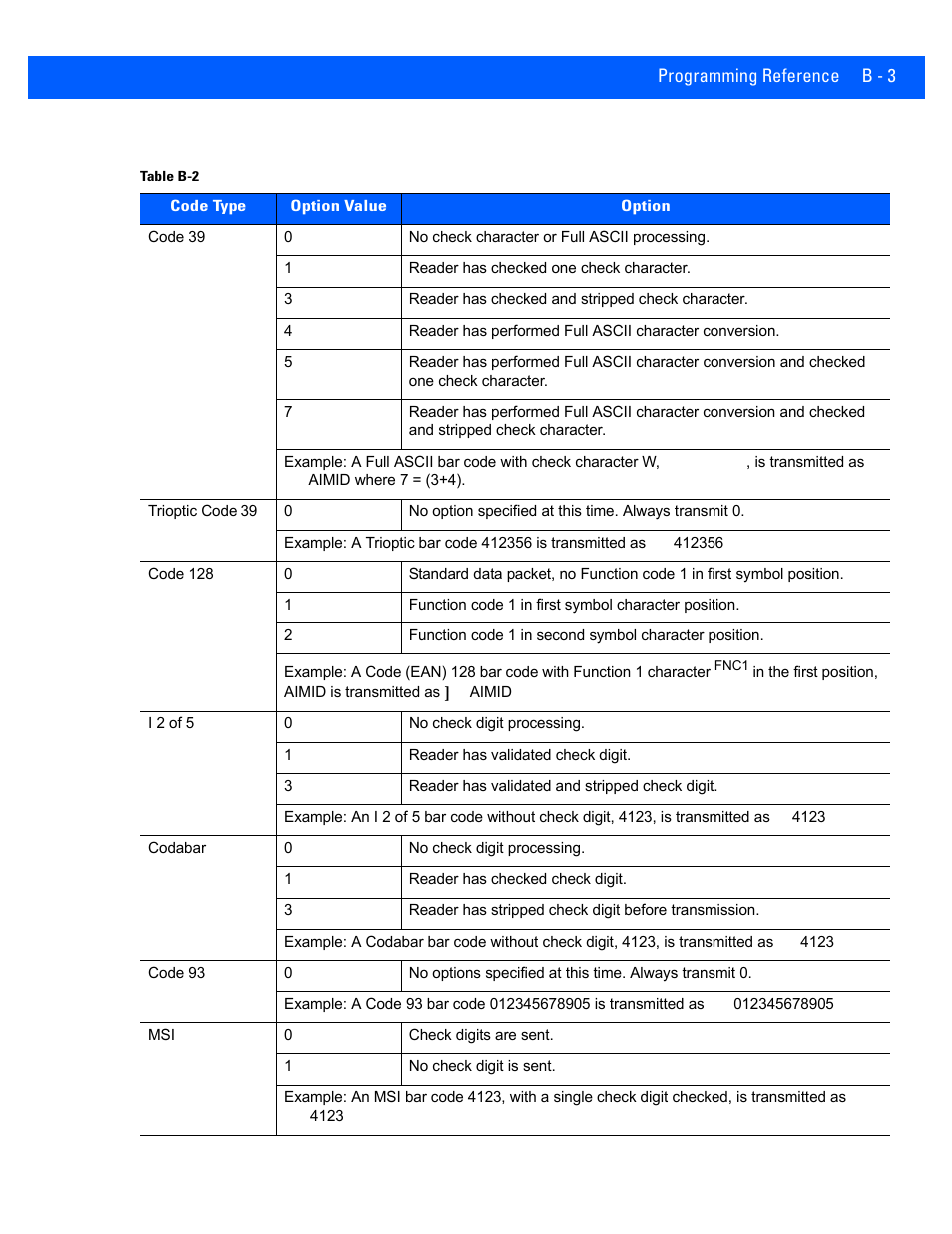 Table b-2 | Rice Lake Motorola DS457 Laser Scanner User Manual | Page 387 / 428