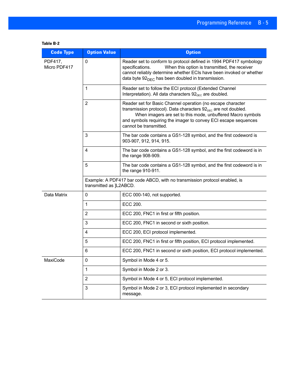 Rice Lake Motorola DS457 Laser Scanner User Manual | Page 389 / 428