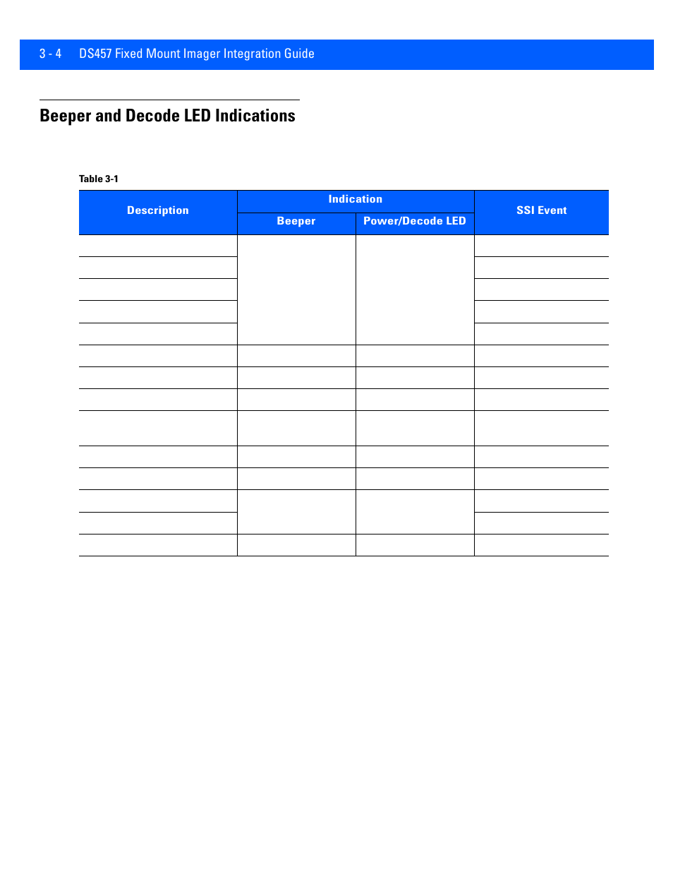 Beeper and decode led indications, Beeper and decode led indications -4 | Rice Lake Motorola DS457 Laser Scanner User Manual | Page 46 / 428