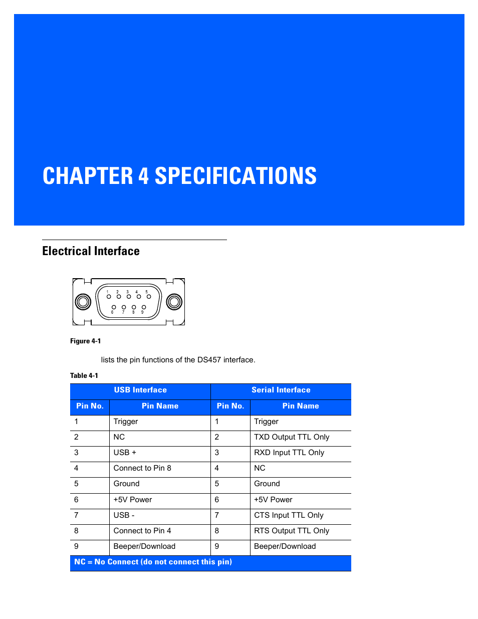 Specifications, Electrical interface, Chapter 4: specifications | Electrical interface -1, Chapter 4, specifications, Chapter 4 specifications | Rice Lake Motorola DS457 Laser Scanner User Manual | Page 49 / 428