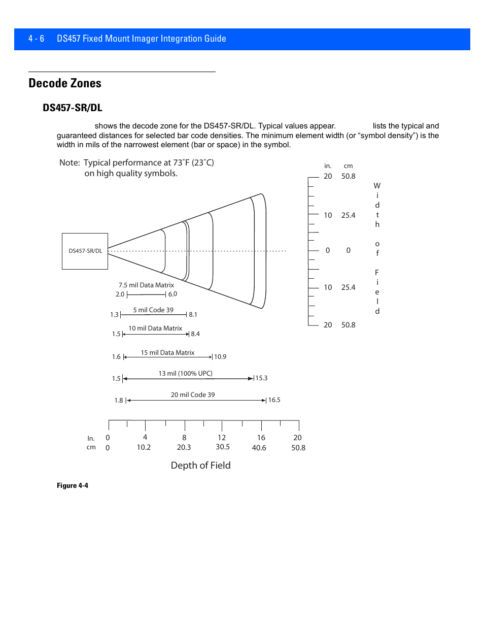 Decode zones, Ds457-sr/dl, Decode zones -6 | Ds457-sr/dl -6, Depth of field | Rice Lake Motorola DS457 Laser Scanner User Manual | Page 54 / 428