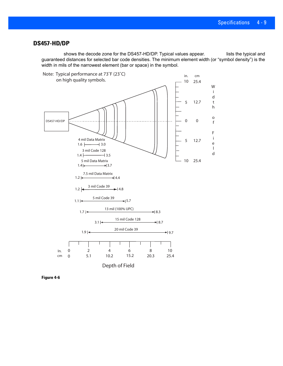 Ds457-hd/dp, Ds457-hd/dp -9, Specifications 4 - 9 | Depth of field | Rice Lake Motorola DS457 Laser Scanner User Manual | Page 57 / 428