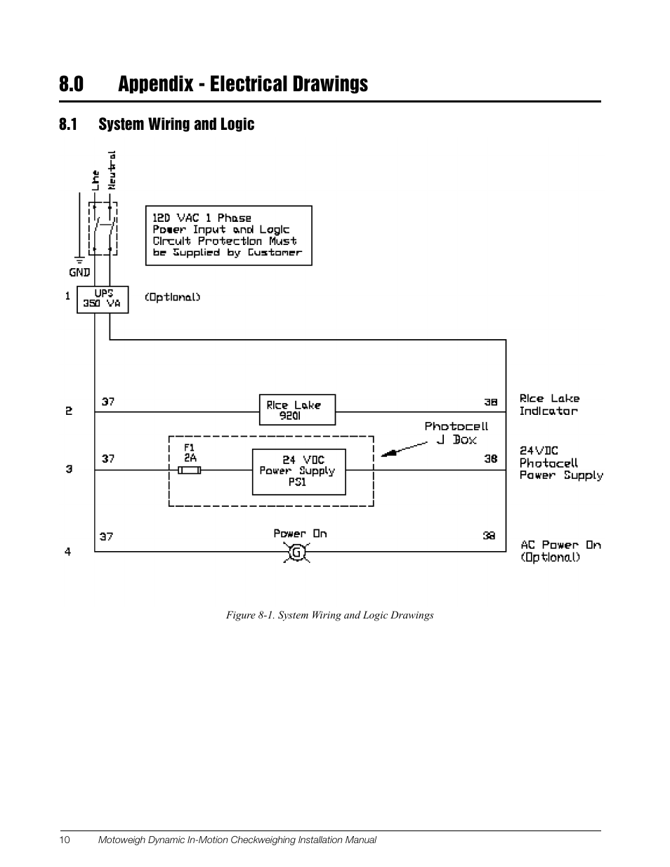 0 appendix - electrical drawings, 1 system wiring and logic | Rice Lake MotoWeigh In-Motion Checkweighers and Conveyor Scales User Manual | Page 13 / 18