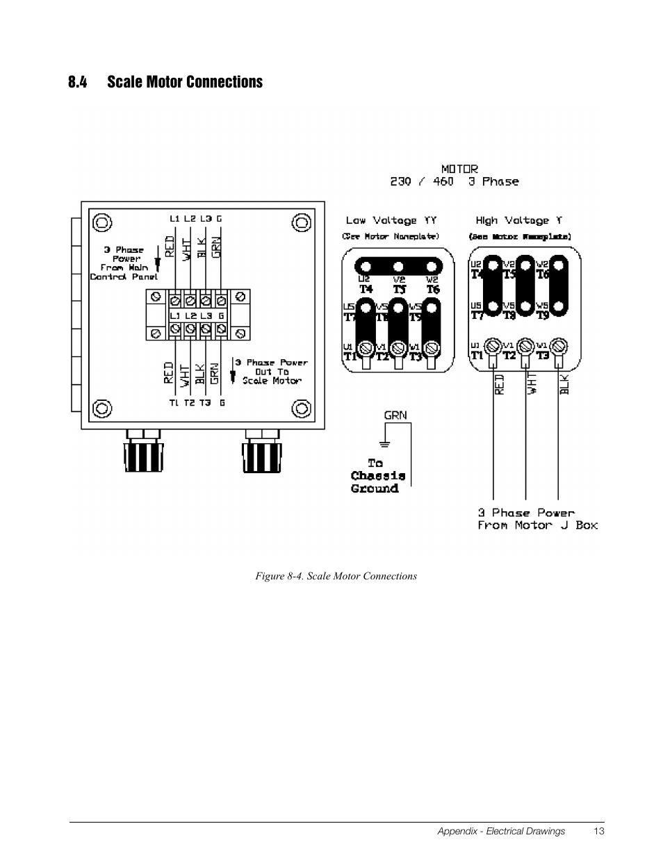 4 scale motor connections | Rice Lake MotoWeigh In-Motion Checkweighers and Conveyor Scales User Manual | Page 16 / 18