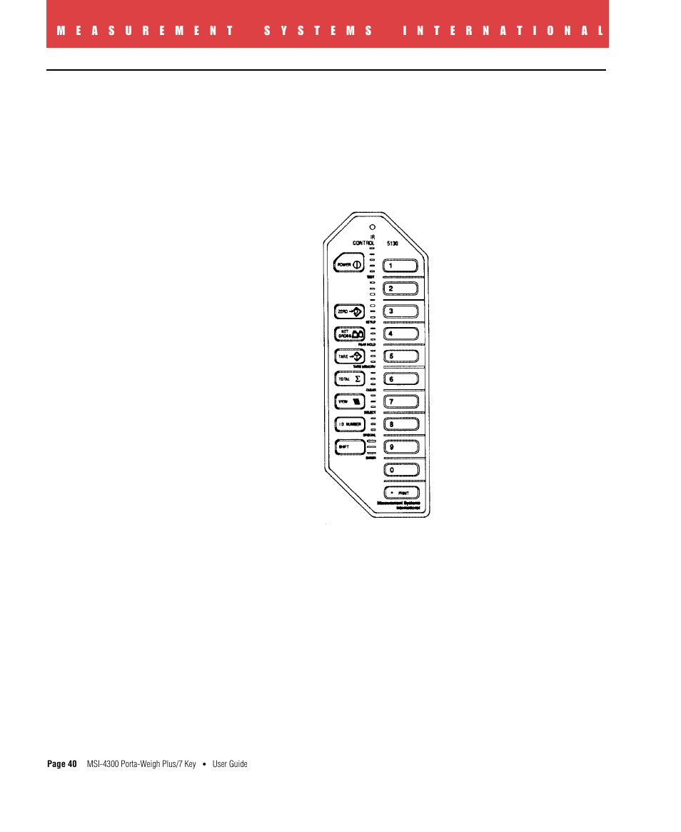 Infrared remote control | Rice Lake MSI4300 PortaWeigh Plus Crane Scale 7 Key User Manual | Page 41 / 50