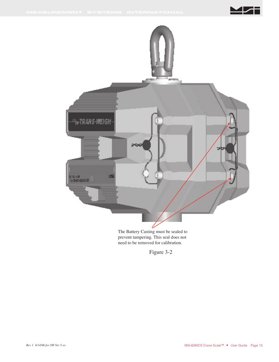 Figure 3-2 | Rice Lake MSI6260cs Digital Crane Scale Operator Manual User Manual | Page 15 / 20