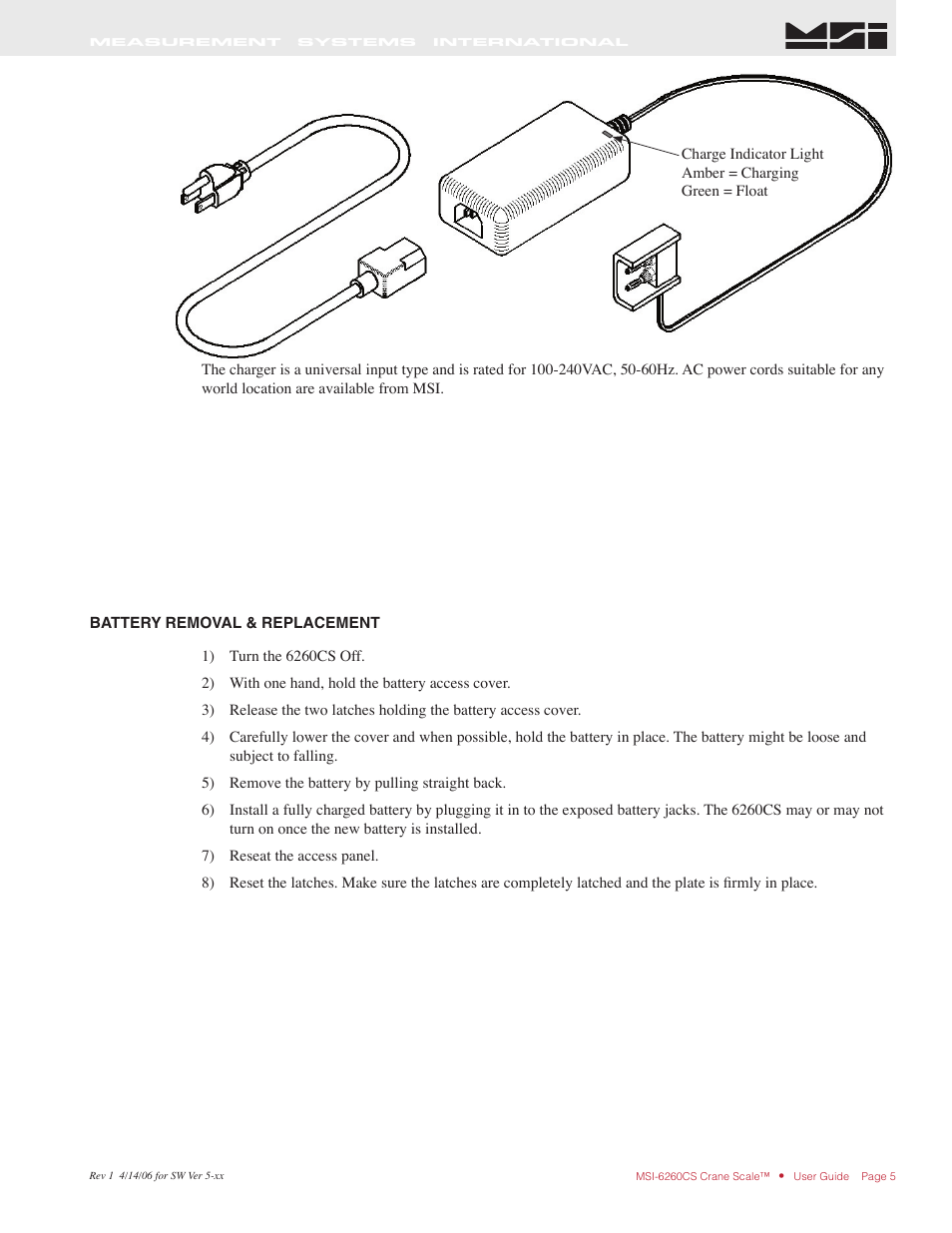 Rice Lake MSI6260cs Digital Crane Scale Operator Manual User Manual | Page 5 / 20