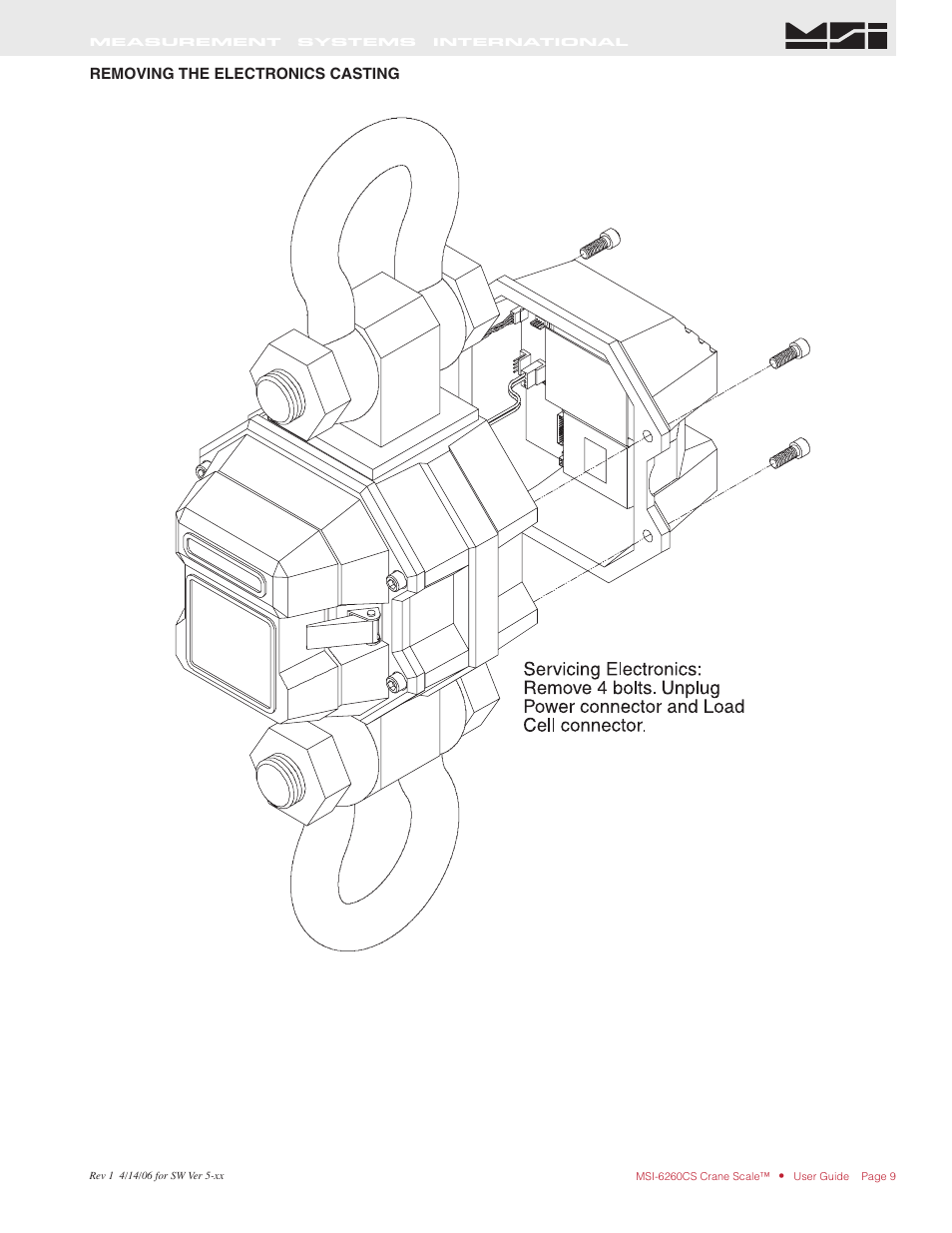 Removing the electronics casting | Rice Lake MSI6260cs Digital Crane Scale Operator Manual User Manual | Page 9 / 20