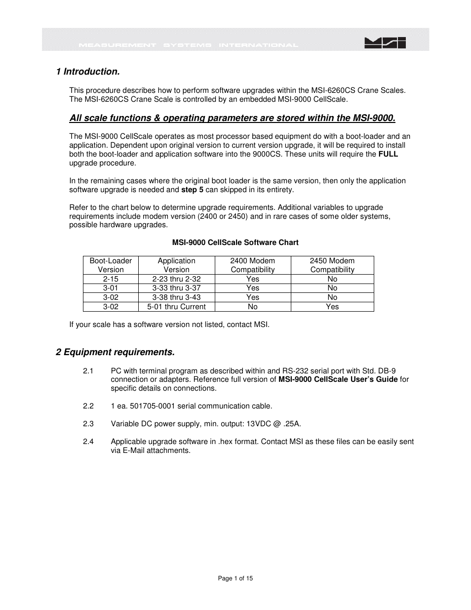 Rice Lake MSI6260cs Digital Crane Scale Software Upgrade User Manual | Page 2 / 16