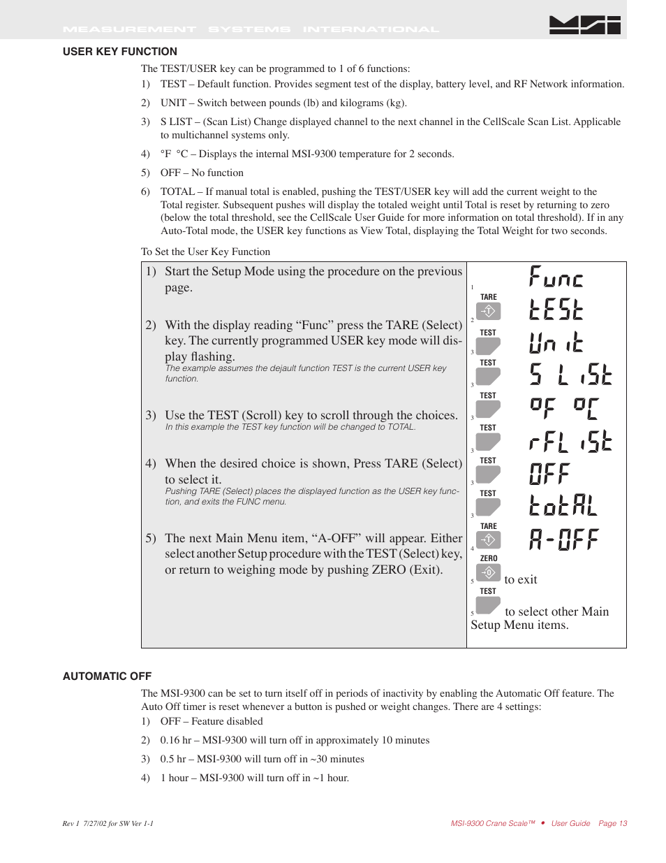 Func, Test, Unit | S list, F °c, Rflist, Total, A-off | Rice Lake MSI9300 PortaWeigh Crane Scale Operator Manual User Manual | Page 13 / 35