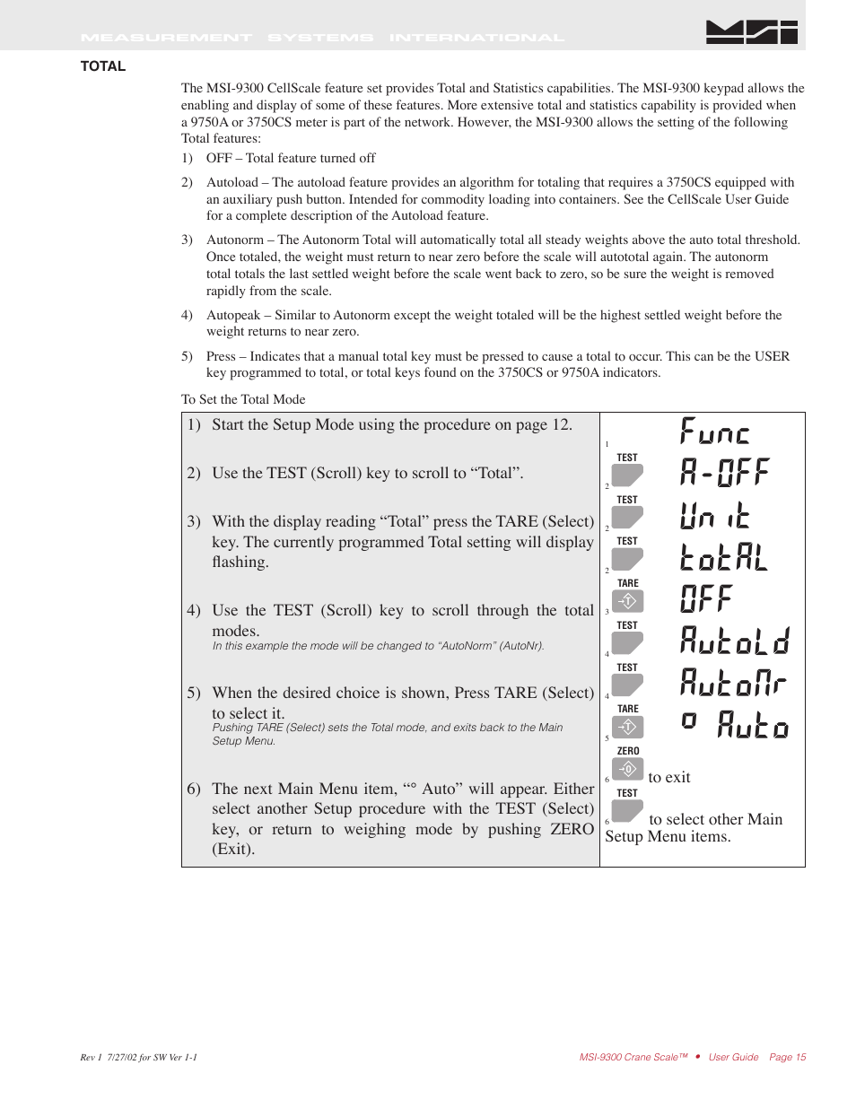 Func, A-off, Unit | Total, Autold, Autonr, Auto | Rice Lake MSI9300 PortaWeigh Crane Scale Operator Manual User Manual | Page 15 / 35