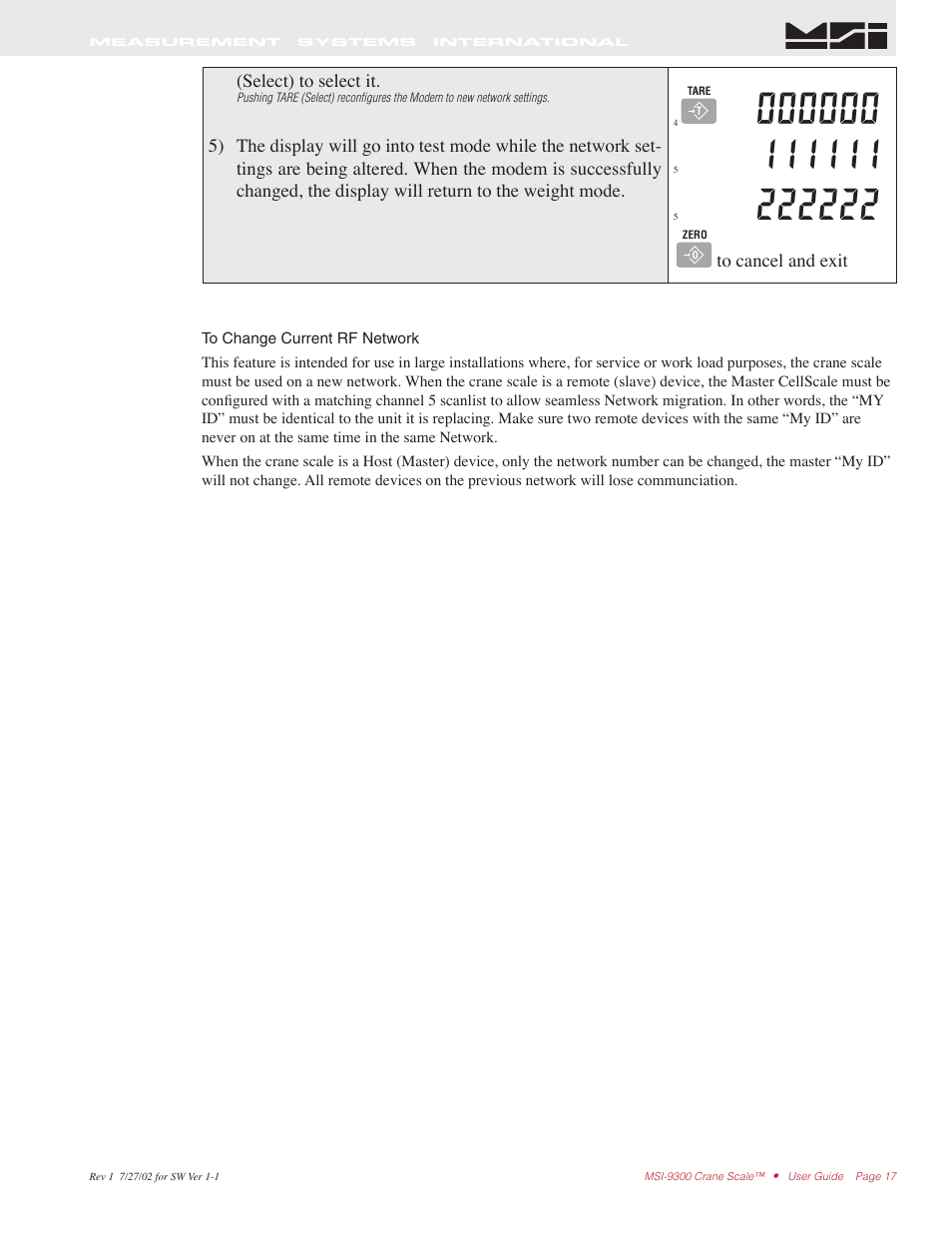 Rice Lake MSI9300 PortaWeigh Crane Scale Operator Manual User Manual | Page 17 / 35