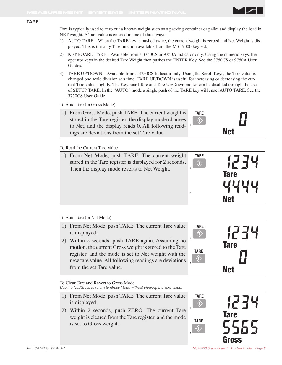Tare, Gross | Rice Lake MSI9300 PortaWeigh Crane Scale Operator Manual User Manual | Page 9 / 35