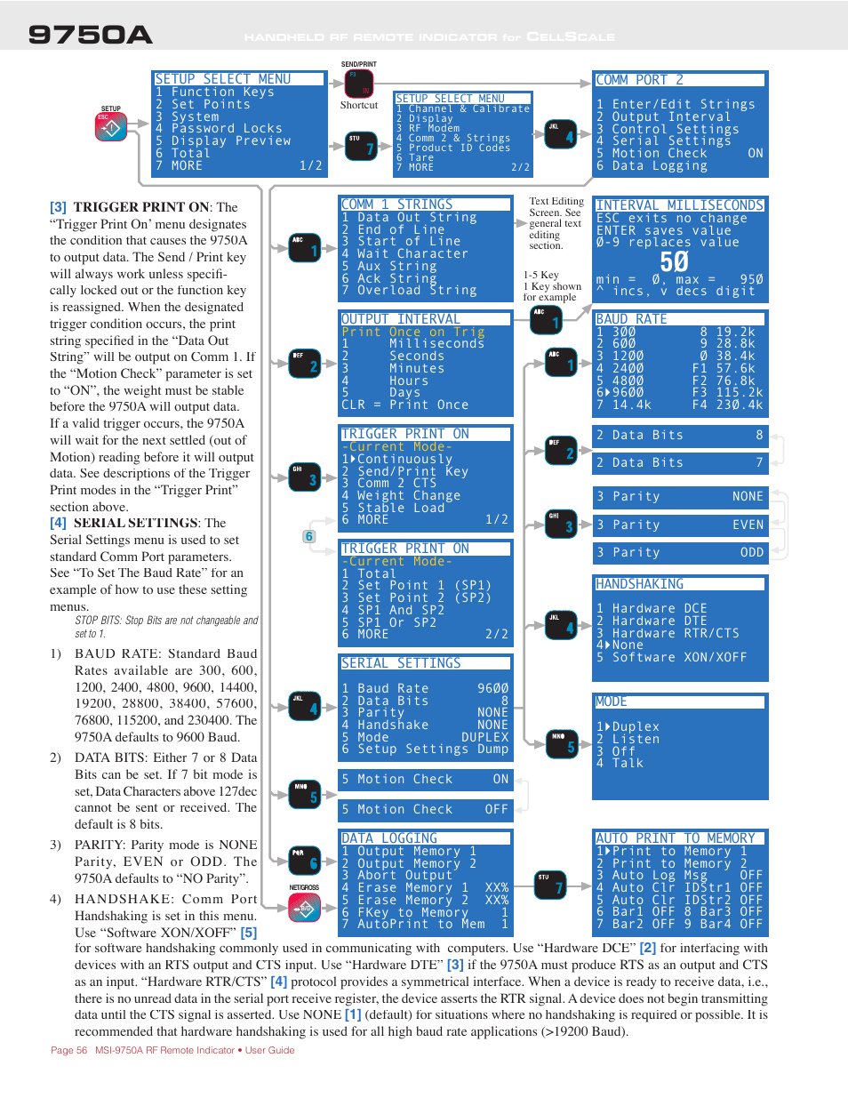 9750a | Rice Lake MSI-9750A CellScale RF Portable Indicator User Manual | Page 56 / 95